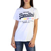 Superdry - G10306AU_01C