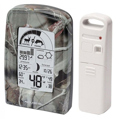 Acu Sportsman Forecaster