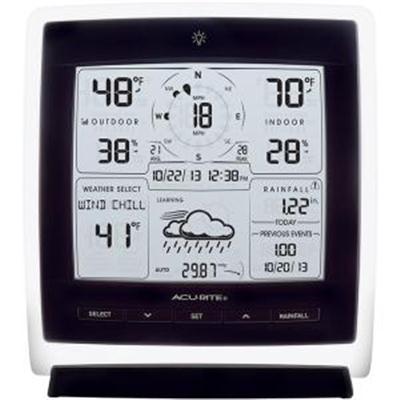 AcuRite Pro 5in1 Wthr Station