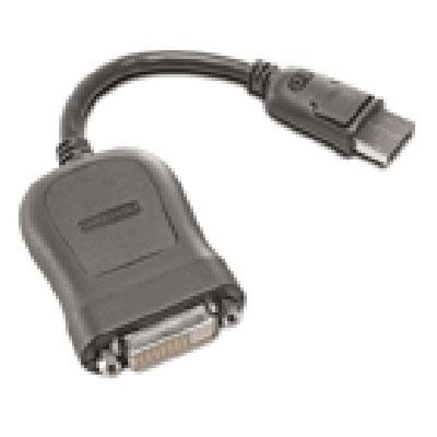 DisplayPort to Single Link DVI
