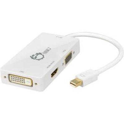Mini DisplayPort 1.2 to HDMI
