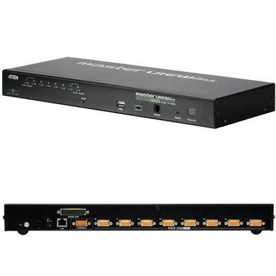 8 Port PS 2 and USB IP KVM