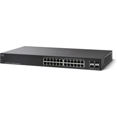 SG220-28MP 28-Port Gigabit PoE