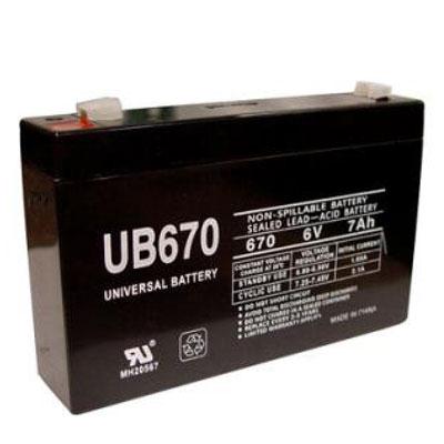 UPS Battery