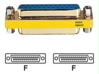 Tripp Lite Compact Gold Db25 Gender Changer Adapter Connector Db25 F/f