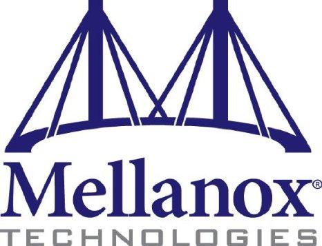 Mellanox Technologies, Inc. Mln Psv Cpr Cb,eth 40g,40g,q,5m