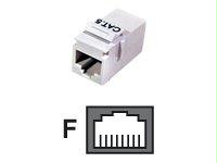 Belkin Components Cat5e Keystone Jack Inline Coupler