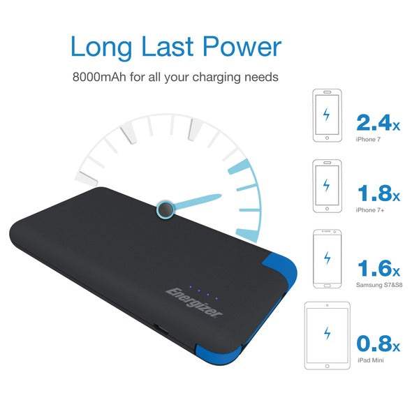 UE8001 High-Tech SlimMPower 8,000mAh Power Bank